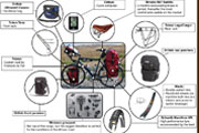 Bike for African Cycle Trip
