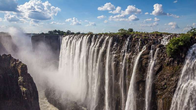 Victoriafalls travel Africa