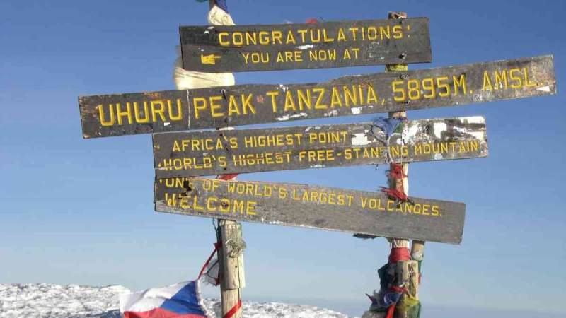 Sign at top of kilimanjaro